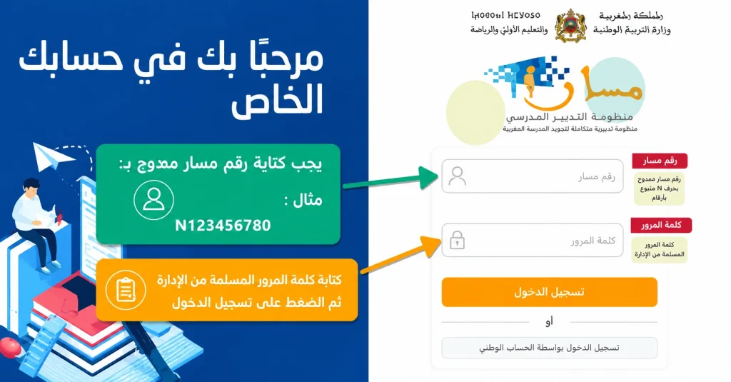 خطوات تسجيل الدخول إلى Massar Service