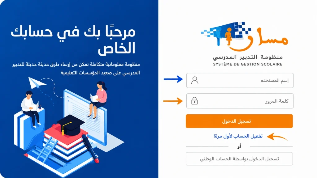 تفعيل حساب مسار متمدرس لأول مرة